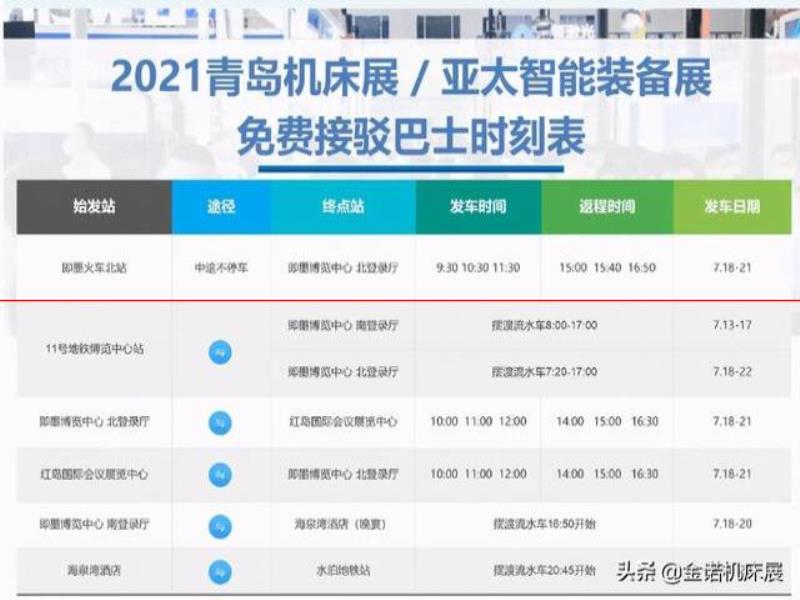 2021青島機(jī)床展倒計(jì)時(shí)5天！哈啤盛夏 狂歡不停 免費(fèi)禮品領(lǐng)回家