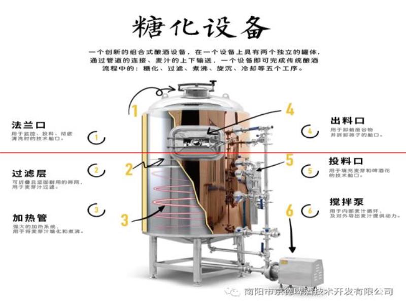 一體機還是分體機，精釀啤酒設(shè)備你該如何選擇？