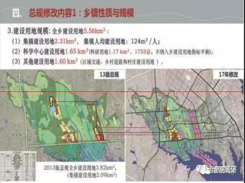 大科學(xué)裝置集中園落戶(hù)三十崗 今年開(kāi)建 廬陽(yáng)北成下一個(gè)科學(xué)島