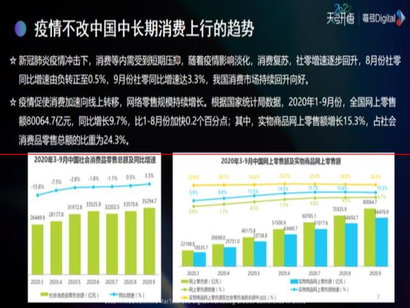 青島啤酒創(chuàng)新?tīng)I(yíng)銷事業(yè)部副總經(jīng)理史永剛：線上線下必須一塊走