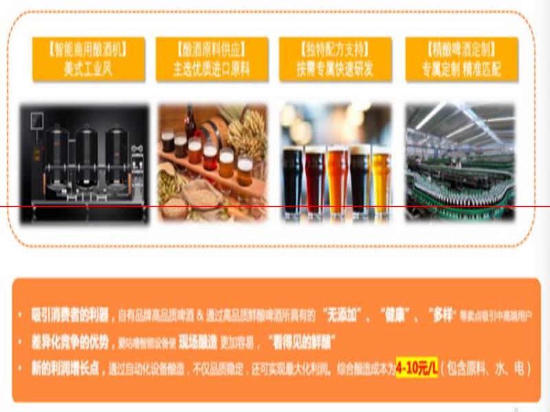 36氪  切入精釀賽道To B生意，智能啤酒設(shè)備研發(fā)公司「愛咕嚕」獲近千萬元Pre-A輪融資