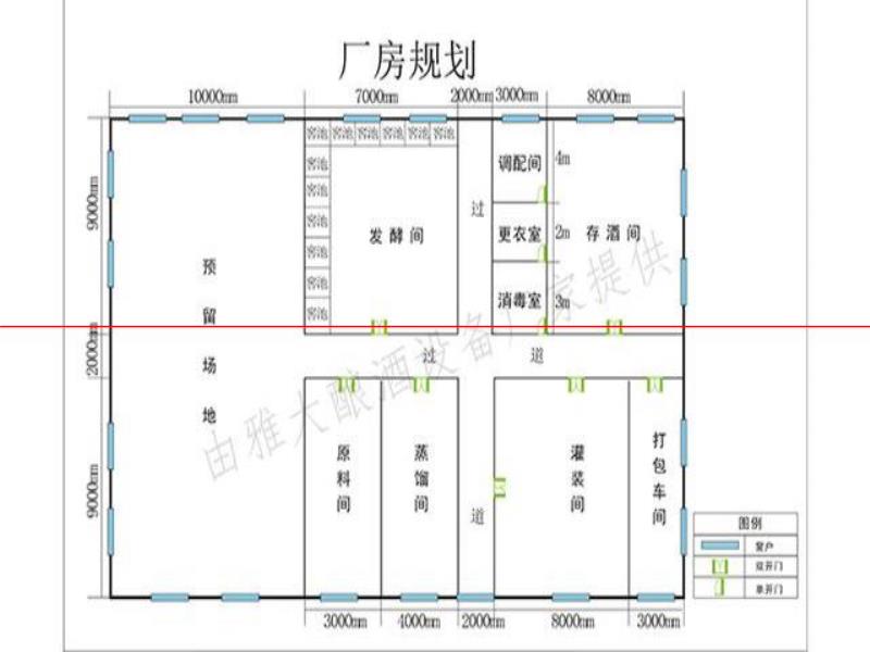 9大管家式服務(wù)是我們的底氣，雅大白酒釀造設(shè)備精釀好酒