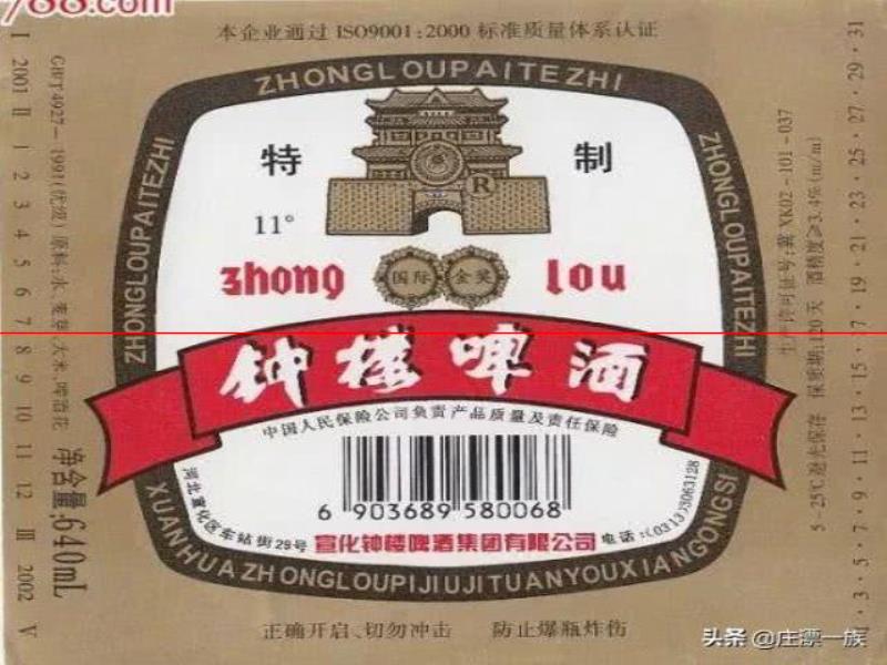 那些年我們喝過的啤酒有哪些，河北的六大啤酒品牌，你知道幾個？