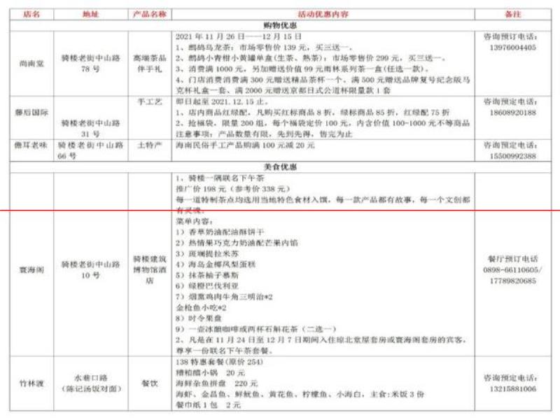 2021年（第二十二屆）海南國際旅游島歡樂節(jié) 龍華區(qū)六大主題活動(dòng)歡樂全開