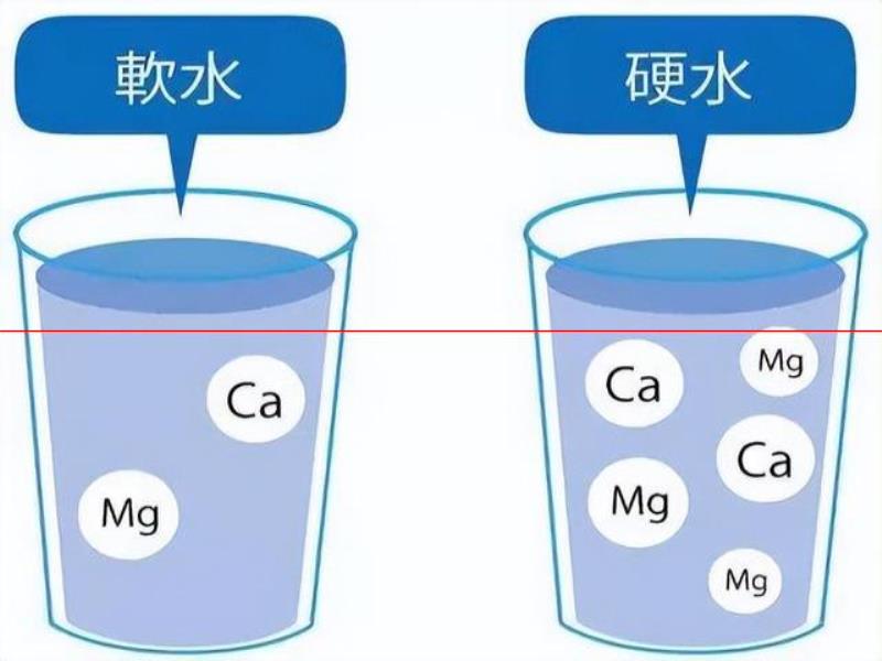 做精釀啤酒，如何處理釀造用水？